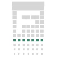 FORFIP logo - Similar company to Forfit
