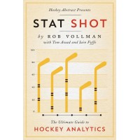 Hockey Abstract logo - Similar company to Hockey Exportprint S.A. De C.V.