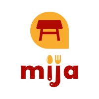 Mija Apps logo - Similar company to Pt. Carakan Sadhana Dirgantara