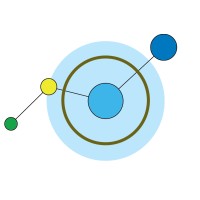 DataInsight logo - Similar company to Devhawks