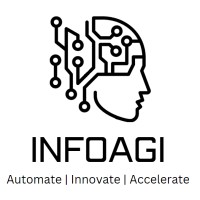 InfoAGI logo - Similar company to Human Managed