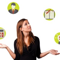 Business Solutions Unlimited