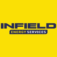 Infield Energy Services logo