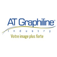 AT Graphiline logo - Similar company to Carludi