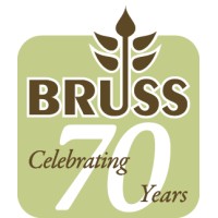 Bruss Landscaping Inc logo - Similar company to Weedtechnics