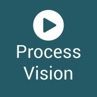 Process Vision Ltd logo - Similar company to Ima Ltd