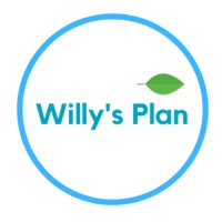 Willy's Plan 🍃 logo - Similar company to Evnow