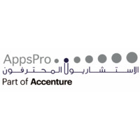 AppsPro logo - Similar company to Zone