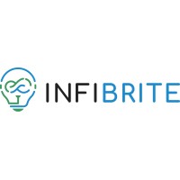 Infibrite Inc logo - Similar company to Crown Millwork