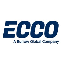 Z logo - Similar company to G