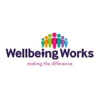 Wellbeing Works logo - Similar company to Wellbeing & Beyond