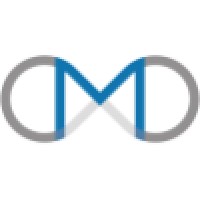 Capacity Management Consultancy