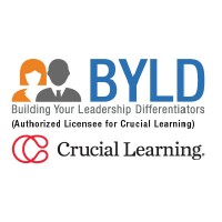 BYLD Crucial Skills logo - Similar company to Byld Group