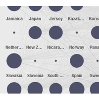 www.mikelewisresearch.com logo - Similar company to Taxwatch