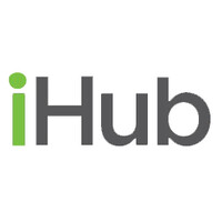 iHub Pvt Ltd logo - Similar company to Techsathi