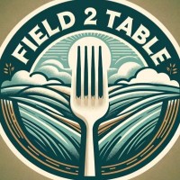 F2T.io logo - Similar company to Microbio Testing Services