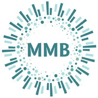 Melius MicroBiomics logo - Similar company to Arrowsmith Genetics
