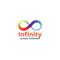 Infinity Global Overseas logo - Similar company to Infinity Overseas Education