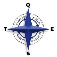 QuEST 4 Food logo - Similar company to Philadelphia Ift