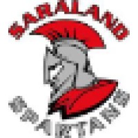 Saraland City School System logo - Similar company to Sparkbytes
