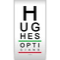 Hughes Opticians Inc