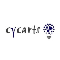 Cycarts logo - Similar company to Karma Software Solutions (Pvt)Ltd