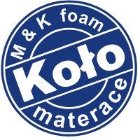 Materace Koło