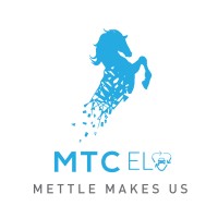 MTC Group - ELV logo - Similar company to Sri.Rvsf