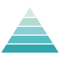 Triangle Of Positivity logo - Similar company to Capernaum