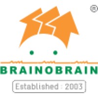 Brainobrain Kids Academy UG logo - Similar company to Brainobrain Hungary