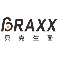 BRAXX Biotech Co., Ltd. logo - Similar company to Bonraybio