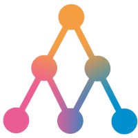 Ai Funds logo - Similar company to Infinite Ping, Inc.