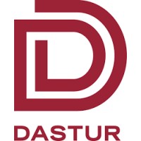 Dastur Innovation Labs