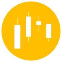 Responsible Day Trading logo - Similar company to Trading Options Llc