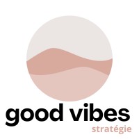 Good vibes stratégie logo - Similar company to Cathar Games