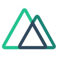 SKATing GmbH logo - Similar company to Arcona Hotels & Resorts