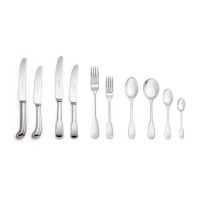 W. WRIGHT SILVERWARE (SHEFFIELD) LIMITED logo - Similar company to Sv Installations