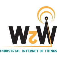 W2W Solutions Italia Srl logo - Similar company to Braindustry