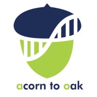 Acorn to Oak (Pty) Ltd logo - Similar company to Namibia Training Authority
