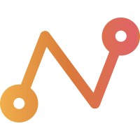 CANDID logo - Similar company to Unify