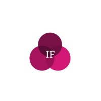 The Intersectional Feminist logo - Similar company to Vlncy