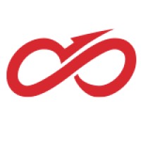 EZOORD logo - Similar company to Bikes Online Store