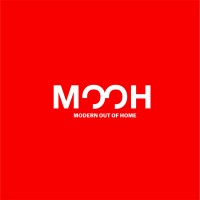 MOOH logo - Similar company to Mooh 360° Adnetwork