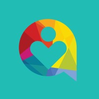 Apraxia Brasil - ABRAPRAXIA logo - Similar company to Dislexia