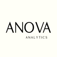 Anova logo - Similar company to Anova