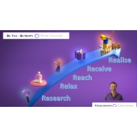 Expat Coaching Netherlands logo - Similar company to Expat Coaching Corner