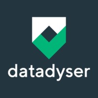 datadyser | Soluciones en Auditoría, Ciberseguridad y Continuidad del Negocio logo - Similar company to Afronta Consultoría Y Formación
