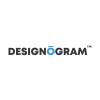 Designogram logo - Similar company to Smartway Solutions Ltd