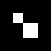 Artilo AI logo - Similar company to 10Kos