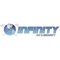 Infinity AV logo - Similar company to Ry•Archi•Tect